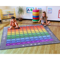 100 Square Counting Grid Carpet