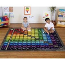 Multiplication Grid carpet