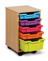 Tray Colour Guide